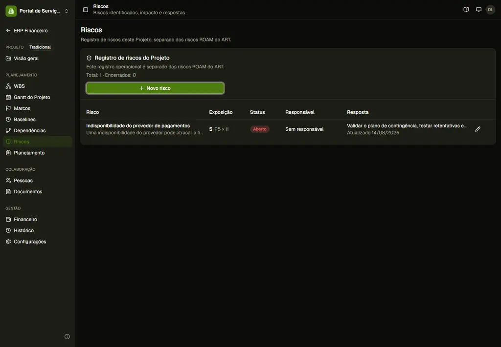 Registro de riscos do Projeto com o risco de indisponibilidade do provedor, exposição 5 P5 × I1, status Aberto e estratégia de resposta