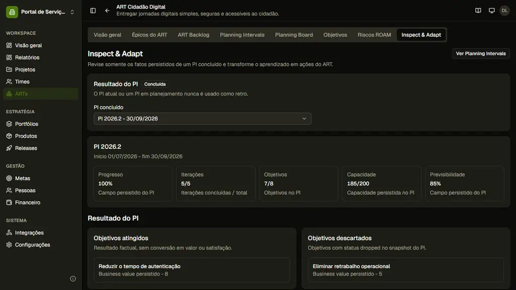 Inspect & Adapt do PI 2026.2 concluído com métricas, objetivos atingidos e descartados Inspect & Adapt do PI 2026.2 concluído com métricas, objetivos atingidos e descartados