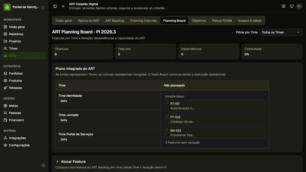 Planning Board do PI 2026.3 com Times em linhas, Features não planejadas e filtro de Time Planning Board do PI 2026.3 com Times em linhas, Features não planejadas e filtro de Time