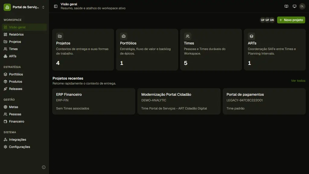Visão geral de um Workspace com os cartões de Projetos, Portfólios, Times e ARTs, a lista de projetos recentes e a barra lateral com os quatro grupos de navegação Visão geral de um Workspace com os cartões de Projetos, Portfólios, Times e ARTs, a lista de projetos recentes e a barra lateral com os quatro grupos de navegação