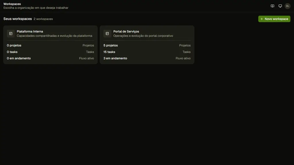 Lista de Workspaces do usuário, com contagem de projetos, tarefas e fluxo ativo de cada um Lista de Workspaces do usuário, com contagem de projetos, tarefas e fluxo ativo de cada um